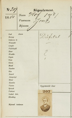 Signalementenregister 1880-1917    