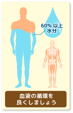 富ヶ丘マッサージで血液の循環を良くしましょう