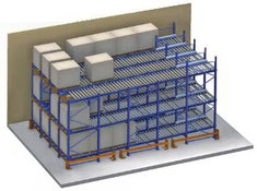 Sistema de Almacenamiento Dinámico - Ingeniería Industrial