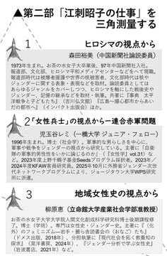 WAN ミニコミ図書館のブックトーク「江刺昭子の軌跡」〈2026年4月4日）チラシ裏部分 第二部案内