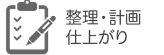 整理・計画・仕上がり