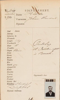 Signalementregister 1880-1917