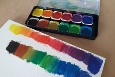 Was sind Gouachefarben? Mit Wasserfarben malen lernen Deckfarben