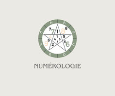 Se former en numérologie a tours 