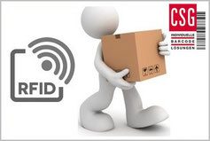 RFID Wissen