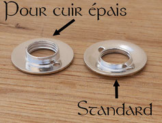 Comparaison des rondelles pour LOXX