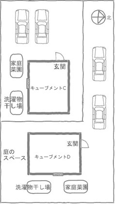 キューブメントC&D