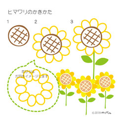 ひまわりの描き方はコチラヘ