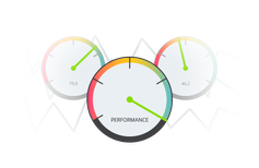 APPLICATION PERFORMANCE MONITORING