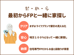 おうちの買い方相談室大阪堺店