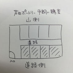 手書きですが…。鶏舎はこんな感じで8室に分かれています。