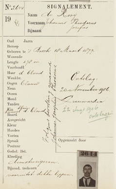 Signalementenregister 1880-1917