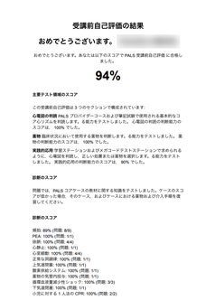 受講前自己評価の結果