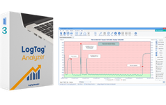 LogTag Analyzer Software