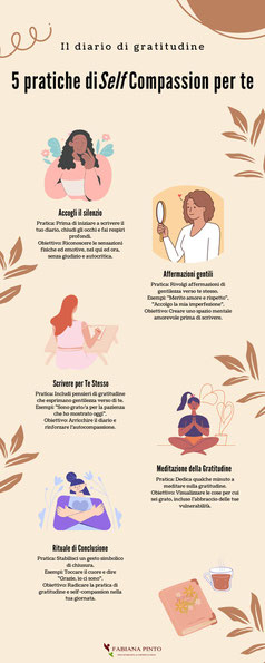 Infografica, gratitudine, diario, tre pensieri di gratitudine,