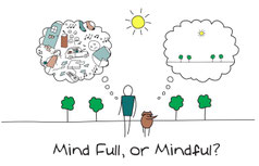 mindfulness