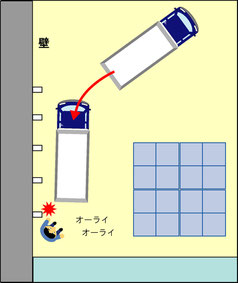 構内バック事故