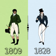 1809 und 1828 (©Epochs of Fashion)