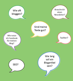 fragen rund um das thema blpggen in sprechblasen