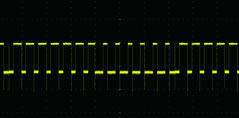 Mode-4 SNCP  Single-phase Negative Continuous Pulse