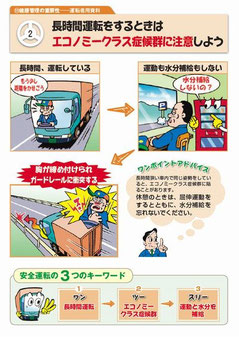 点呼時の安全運転指導