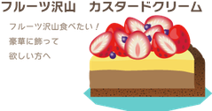 フルーツ沢山　カスタードクリーム