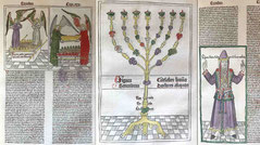 Nicolaus de Lyra Menorah Postilla super totam Bibliam Nuremberg Koberger Germany