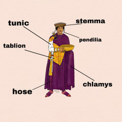 Emperor Justinian and Byzantine dress terminology © Epochs of Fashion © Epochs of Fashion