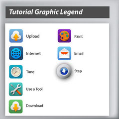 a legend representing the graphic symbols on the tutorial pages.