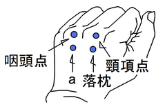 首の痛み ツボ健康療法講座