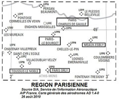 Aérodromes Région Parisienne