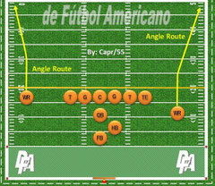 Angle Route