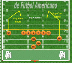 Pop Corn Route