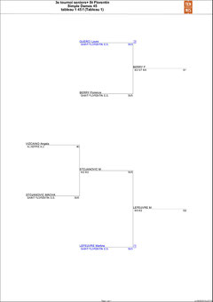 D 45 tableau 1