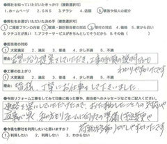 垂水区　Ｋ様よりｱﾝｹｰﾄ回答　ﾏｽﾀｰﾄﾞﾘﾌｫｰﾑ