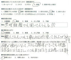 垂水区　N様よりｱﾝｹｰﾄ回答　ﾏｽﾀｰﾄﾞﾘﾌｫｰﾑ