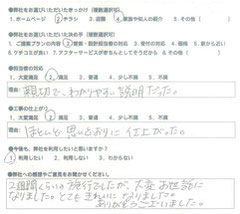 兵庫区　M様よりｱﾝｹｰﾄ回答　ﾏｽﾀｰﾄﾞﾘﾌｫｰﾑ