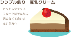 シンプル飾り　豆乳クリーム