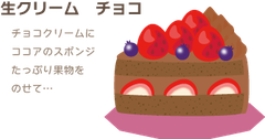 生クリーム　チョコ