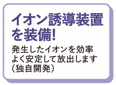 イオン誘導装置を装備