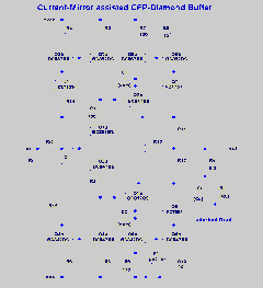 Fig.6