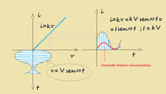 fig.2