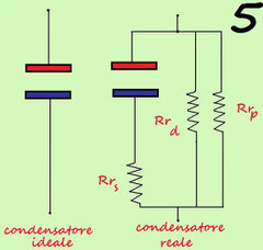 fig.5