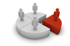 clientes potenciales