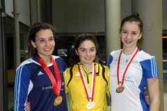 Celine Albisser, Ronja Zimmermann, Athina Schweizer (vlnr / Foto: Vanessa Berni)