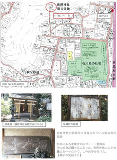 いそご文化資源発掘隊2019（2） - sugigeki ページ！