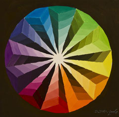 color wheel AprylZA 2004