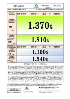 フラット金利2015 2月