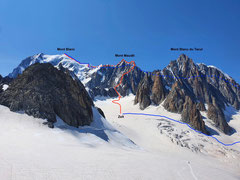 Hochtouren, Mont Blanc, Courmayeur, Chamonix, Mont Blan, Mont Maudit Kuffner, Kuffnergrat, Küffnergrat, Arete de la Brenva
