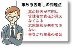 事故原因隠しの問題点